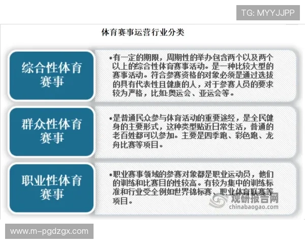 PGSOFT官网体育电脑版开启多元化体育赛事，满足玩家多样化娱乐需求