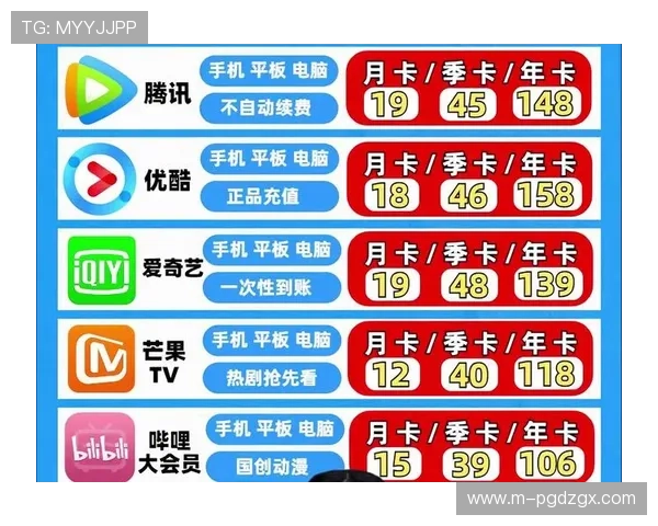 PG娱乐网官网官方公告,最新优惠活动及会员专属福利全面上线 PG娱乐网官网官方公告,最新优惠活动及会员专属福利全面上线